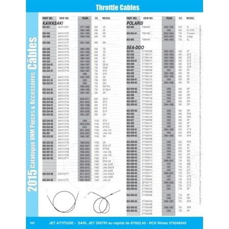 Câble accélérateur Yamaha 1200 suv 1999-2004 throttle cable WSM 002-055-09 002-055-09