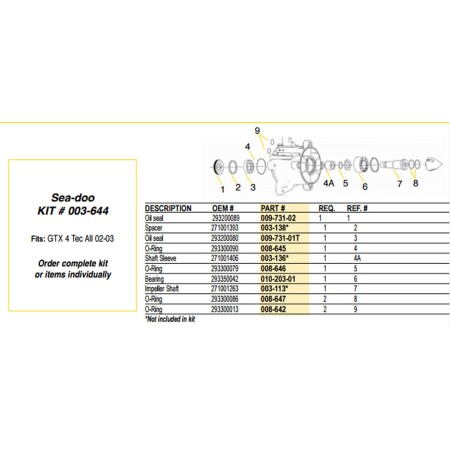 Kit réparation turbine Sea-doo 1503 4-tec jet pump repair kit WSM 003-644 003-644