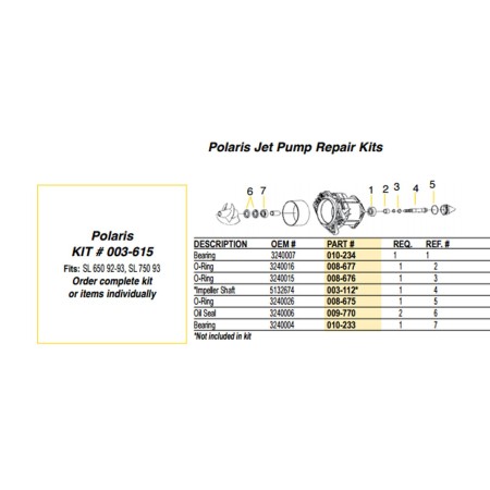 Kit réparation turbine Yamaha 650/750 sl jet pump repair kit WSM 003-615 003-615